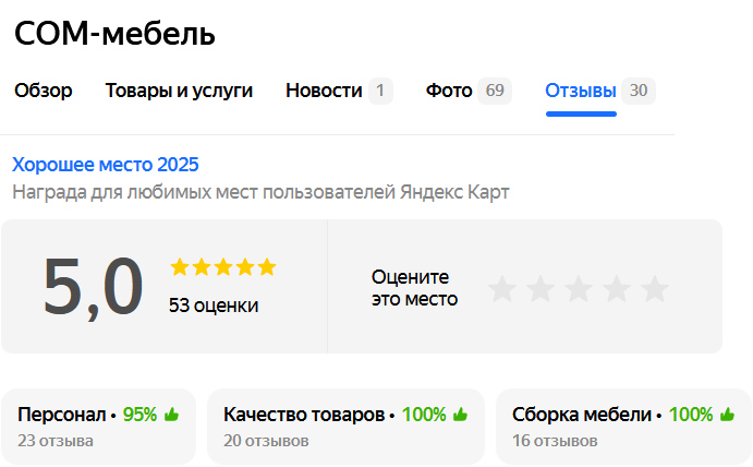 Перейти к отзыва в Яндексе